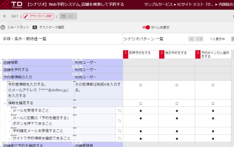 シナリオテスト設計書エディタ